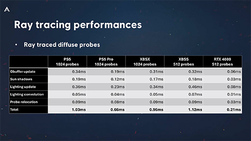 ꡼ No.064Υͥ / ʤ3DGEǿεѤƥ˥åƤä֥ ꡼ ɥפΥեå̩