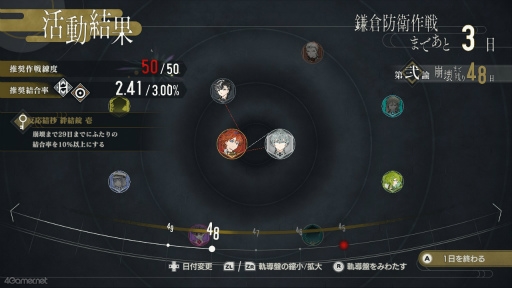 ���������꡼ No.035�Υ���ͥ������ / �Υץ쥤��ݡϲ����μ���������йͻ������⹭���롪���ַ���˻ҡפϡ��ָ���������嫤�º��ͧ���祷�ߥ�졼�����ADV