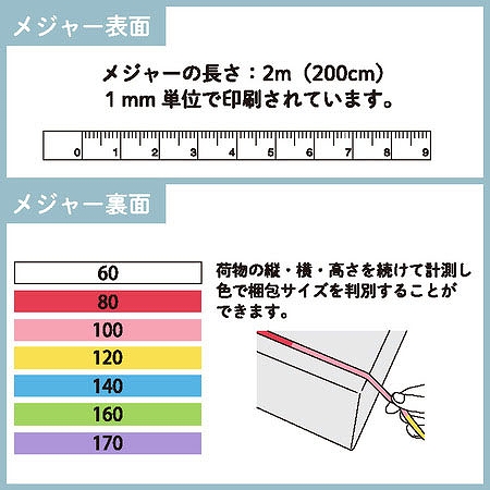 ���������꡼ No.020�Υ���ͥ������ / �����Υ����ӥ����å����쥯����� 2023�ס������͹�ضɤ�10��2�������䳫�ϡ����ߥ����ӥ��Υ��å�����ޥ����åȡ������뺬�դʤ�6����