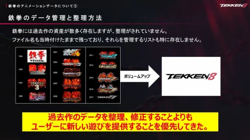 ���������꡼ No.014�Υ���ͥ������ / �������Ⱥ�����������������˥᡼������٤����Ŵ���פγ�ȯʸ���Ȥϡ�������̩�����줿���å������ݡ��ȡ�CEDEC+KYUSHU 2024��