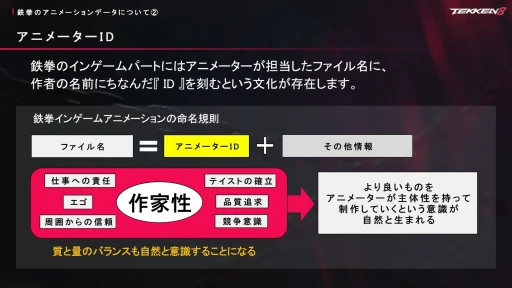 ���������꡼ No.015�Υ���ͥ������ / �������Ⱥ�����������������˥᡼������٤����Ŵ���פγ�ȯʸ���Ȥϡ�������̩�����줿���å������ݡ��ȡ�CEDEC+KYUSHU 2024��