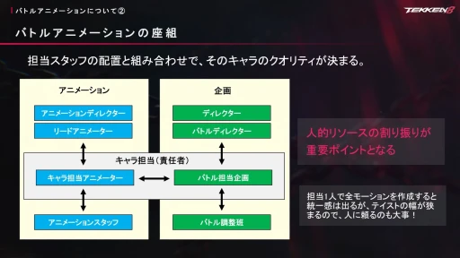 ���������꡼ No.016�Υ���ͥ������ / �������Ⱥ�����������������˥᡼������٤����Ŵ���פγ�ȯʸ���Ȥϡ�������̩�����줿���å������ݡ��ȡ�CEDEC+KYUSHU 2024��