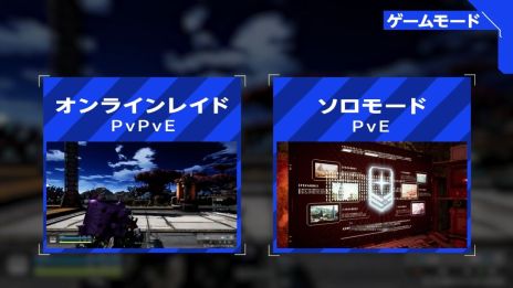 画像ギャラリー No.006のサムネイル画像 / 「SYNDUALITY Echo of Ada」,本日20:00から開催されるオープンネットワークテストの参加記念アイテムが配布決定