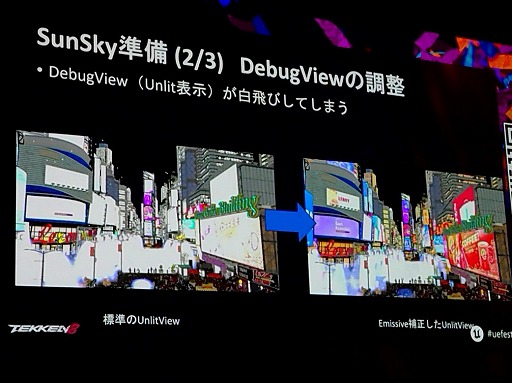 ꡼ No.010 | Ŵ860fps򸷼餷쥮졼ǡ꥽¤˳褫Х饤ȤˤϡUEFest24TOKYO