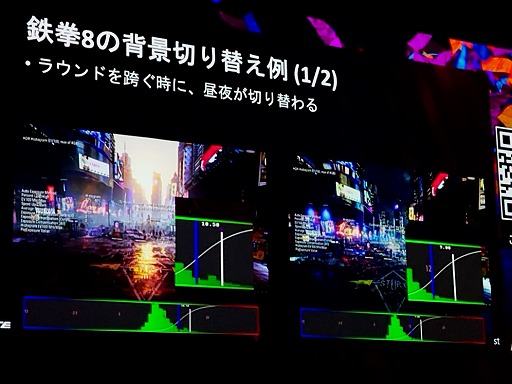 ꡼ No.013 | Ŵ860fps򸷼餷쥮졼ǡ꥽¤˳褫Х饤ȤˤϡUEFest24TOKYO