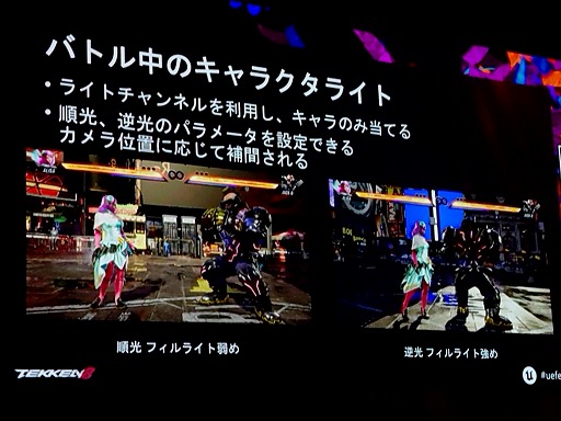 ꡼ No.021 | Ŵ860fps򸷼餷쥮졼ǡ꥽¤˳褫Х饤ȤˤϡUEFest24TOKYO