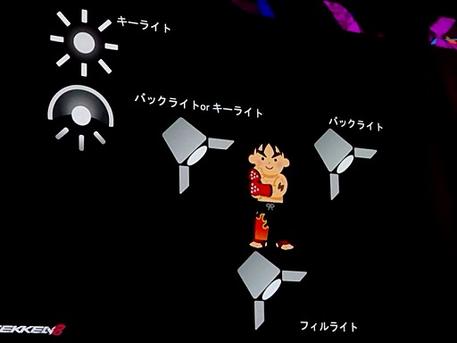 ꡼ No.025 | Ŵ860fps򸷼餷쥮졼ǡ꥽¤˳褫Х饤ȤˤϡUEFest24TOKYO