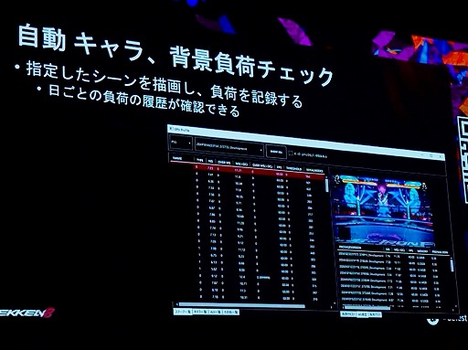 ꡼ No.049 | Ŵ860fps򸷼餷쥮졼ǡ꥽¤˳褫Х饤ȤˤϡUEFest24TOKYO