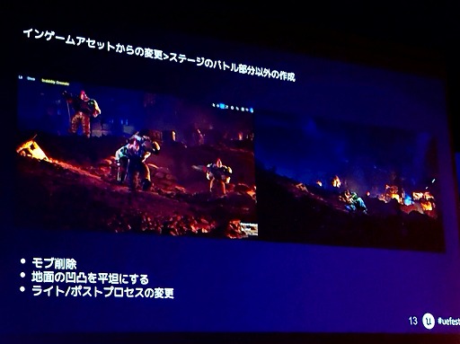 ꡼ No.010 | Ŵ8ץХȥطʤࡼӡǻѤˤϡ󥲡ॢåȤѤˡUEFest24TOKYO