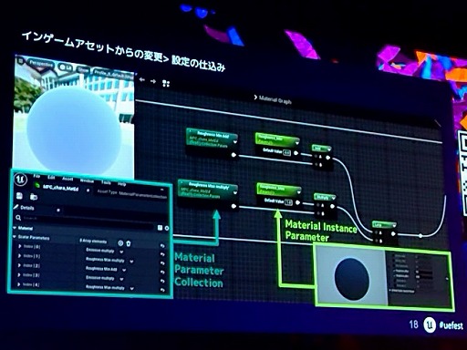 ꡼ No.012 | Ŵ8ץХȥطʤࡼӡǻѤˤϡ󥲡ॢåȤѤˡUEFest24TOKYO