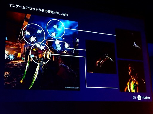 ꡼ No.014 | Ŵ8ץХȥطʤࡼӡǻѤˤϡ󥲡ॢåȤѤˡUEFest24TOKYO