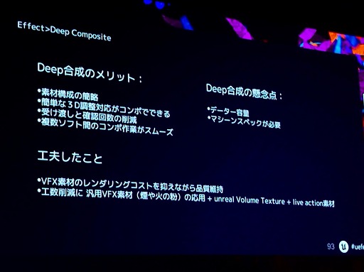 ꡼ No.041 | Ŵ8ץХȥطʤࡼӡǻѤˤϡ󥲡ॢåȤѤˡUEFest24TOKYO