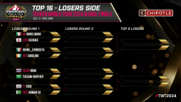画像ギャラリー No.010のサムネイル画像 / 「鉄拳8」の世界王者を決める「TWT 2024 Global Finals」と30周年記念イベント「超・鉄拳祭」が開催に。観戦と来場者参加型企画で盛り上がった会場をレポート