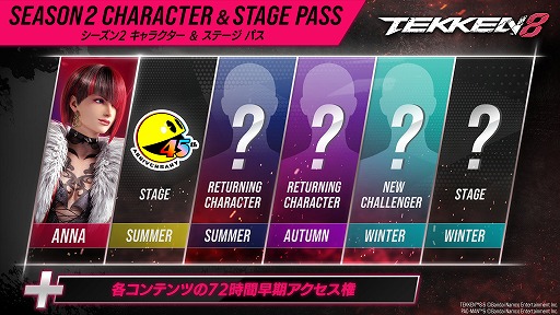 ꡼ No.001 | Ŵ8ץ2롣DLC饯֥ʡꥢॺפΥ꡼򳫻ϡҡǽ䥭Х󥹤Ĵ