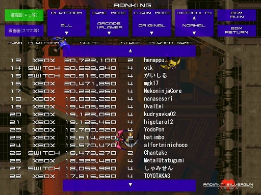 ꡼ No.004 | Switchǡ֥쥤ǥ СסåץǡȤ»ܡۤʤץåȥեˤȡ󥭥󥰤