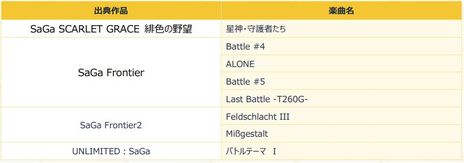 ꡼ No.011 | ֥ȥꥺ եʥС饤פɲåƥġSaGa꡼ѥå Vol.2ۿϡ֥ եƥפʤɤγڶʤ8ʼϿ