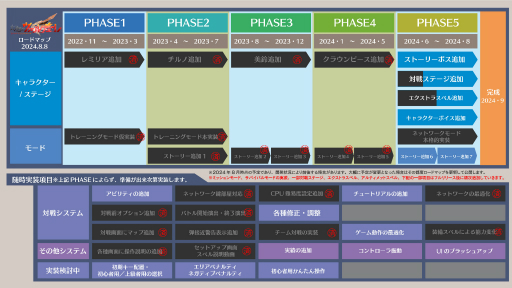 画像ギャラリー No.003のサムネイル画像 / 「幻想のヴァルキューレ」,正式版へのアップデートが9月10日配信に。日本語キャラボイスとネットワークモードを実装