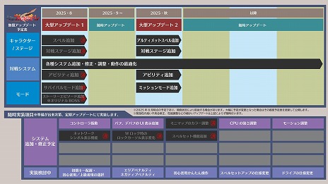 ꡼ No.019 | ָۤΥ륭塼ץХХ⡼ɤ俷ʥڥɲä緿åץǡȤˡ30󥪥եSteamǳ