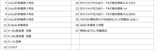 ꡼ No.004 | SwitchǡDRAINUSפΥȥڡ˥ƥɡeåפǸȯ䵭ǰڡ»