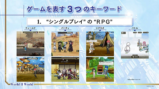 ꡼ No.005 | TGS2022ϥ˥ץåߥǥοޥ۸RPGWorld II Worldסۿȯɽ