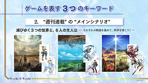 ꡼ No.007 | TGS2022ϥ˥ץåߥǥοޥ۸RPGWorld II Worldסۿȯɽ