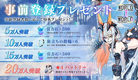 ꡼ No.010Υͥ / World II WorldפλϿդ򳫻ϡӥ奢ȡȰ߸ɡɤΥ饯