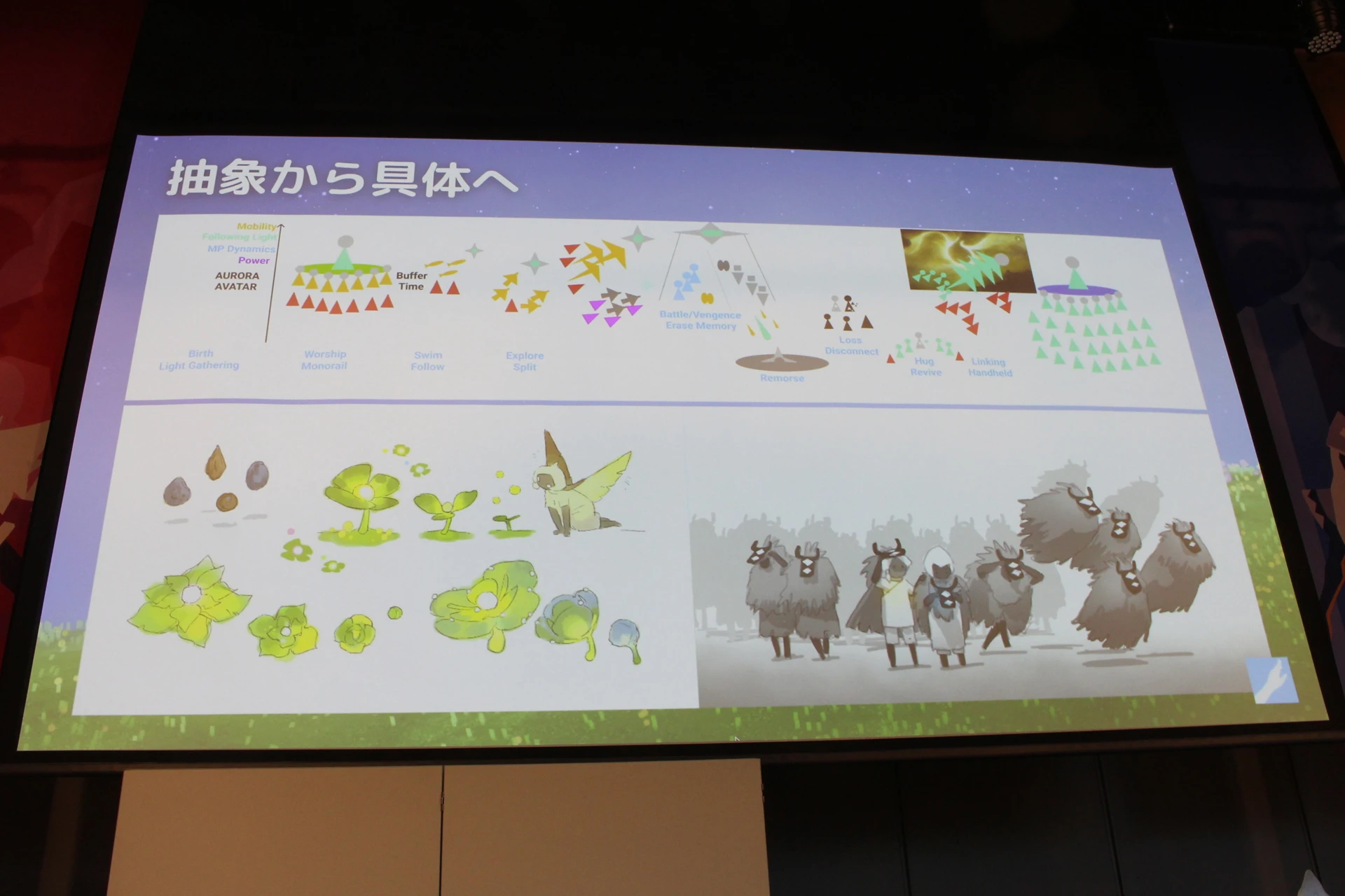 ꡼ No.013 | Sky ¤Ҥɤ⤿פΥե󥢡ȤҶ˽롣ȯåդˤ饤֥ɥ󥰤Ԥ줿Sky Art Festɥ٥ȥݡ