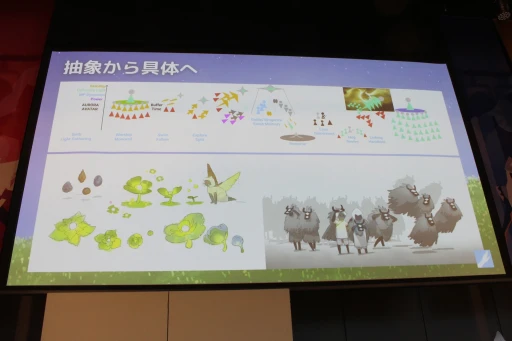 ���������꡼ No.013�Υ���ͥ������ / ��Sky �����¤��Ҥɤ⤿���פΥե��󥢡��Ȥ���Ҷ���˽��롣��ȯ�����åդˤ��饤�֥ɥ������󥰤�Ԥ�줿��Sky Art Fest�ɥ��٥�ȥ�ݡ���