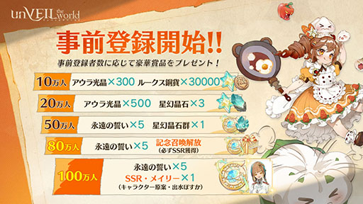 ꡼ No.002Υͥ / ѼҥॺNetEase Gamesοޥ۸RPGunVEIL the world -٥  -סϿդ򳫻