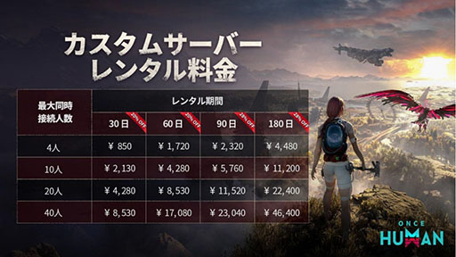 ꡼ No.002 | Once Humanסǽ֥ॵСפ73ˤϡۿ٥ȡGlobal Annual Showcase 2025פ򳫺