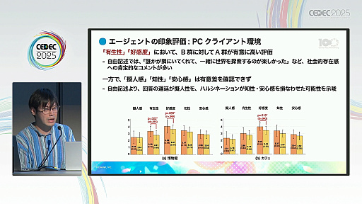 ���������꡼ No.024�Υ���ͥ������ / �������Ƴ�ǤϤʤ����ץ쥤�䡼�ι��񿴤�Ƴ�����塼�ȥꥢ�롣�֥᥿�С����������Ф�AI����������Ȥˤ�뿷����������λѡ�İ�֥�ݡ��ȡ�CEDEC 2025��