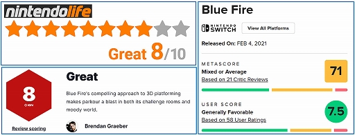 ���������꡼ No.002�Υ���ͥ������ / �֥֥롼�ե����䡡�������ı�����ܸ��ǡ�8��8��ȯ����ꡣŷ���ԻԤ�����˸��ȰǤ���Τ��������ν����ȼ��ä�Ω�����������������ADV