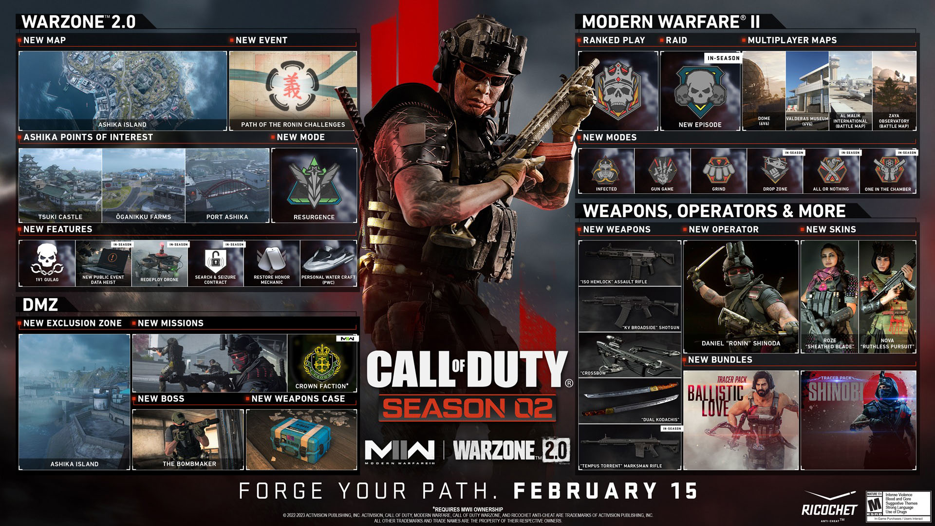 CoD: Warzone 2.0」「CoD: Modern Warfare II」，2月16日2：00に実装