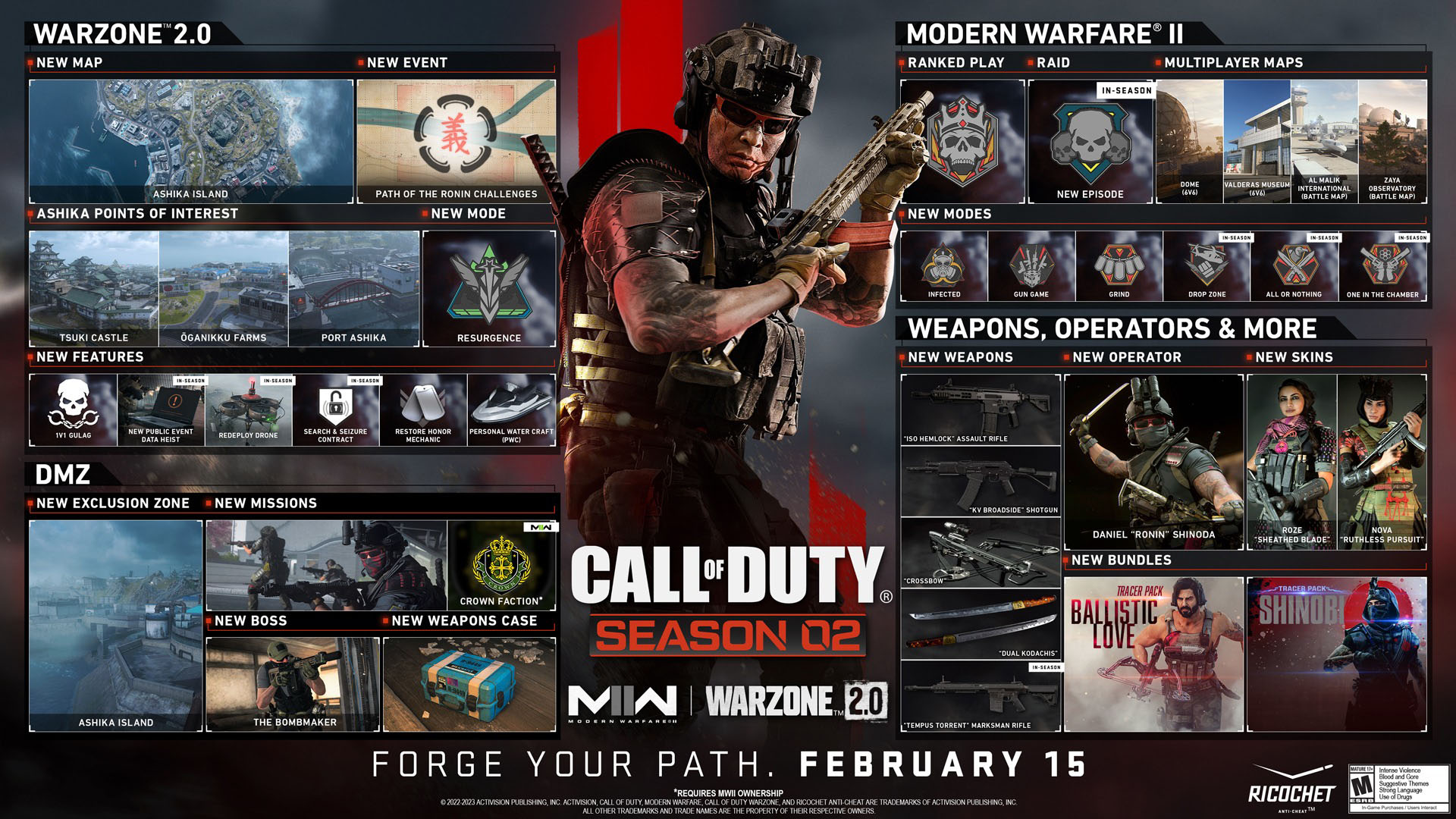 CoD: Warzone 2.0」「CoD: Modern Warfare II」,2月16日2:00に実装