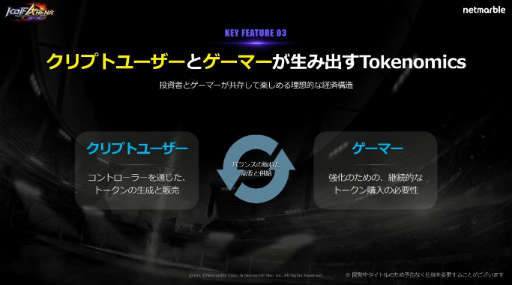 ꡼ No.009Υͥ / TGS2022ϥ֥åפγƮTHE KING OF FIGHTERS ARENAפҲ𡣻Ͽ928