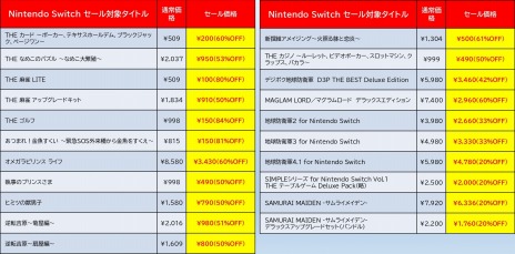 ϵɱҷ4.1 for Nintendo Switchפо졣ǥ꡼ѥ֥å㡼Nintendo Switch 軻롪ɤ