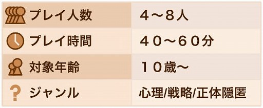 ���������꡼ No.004�Υ���ͥ������ / ������ˡ����ˤ���ܡ��ɥ�����֥ޥ��vs�Ķȥޥ�פΥ��饦�ɥե���ǥ��󥰤���������