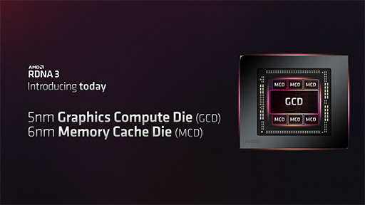 画像集 No.006のサムネイル画像 / AMD，新世代GPU「Radeon RX 7000」シリーズを発表。第1弾製品はRadeon RX 7900 XTXとRadeon RX 7900 XTで12月13日発売