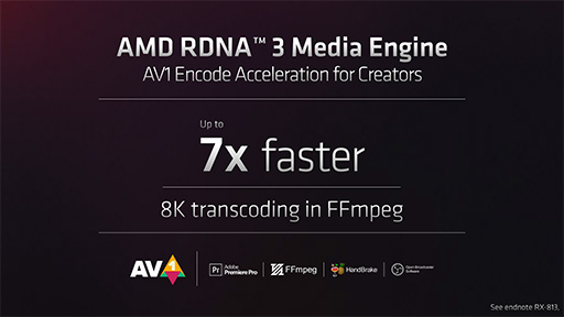 画像集 No.013のサムネイル画像 / AMD，新世代GPU「Radeon RX 7000」シリーズを発表。第1弾製品はRadeon RX 7900 XTXとRadeon RX 7900 XTで12月13日発売