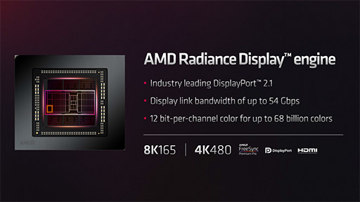 画像集 No.014のサムネイル画像 / AMD，新世代GPU「Radeon RX 7000」シリーズを発表。第1弾製品はRadeon RX 7900 XTXとRadeon RX 7900 XTで12月13日発売