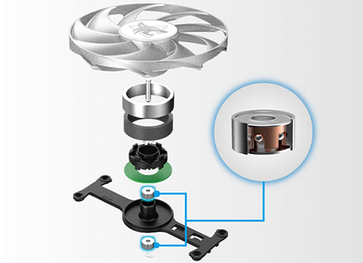 ���������꡼ No.004�Υ���ͥ������ / �򤤥����顼�˿Ȥ�����PowerColor����Radeon RX 7800 XT����ܥ����ɤ�11��17����ȯ��