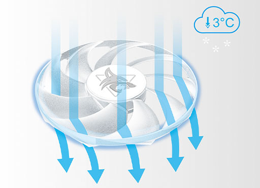 ���������꡼ No.005�Υ���ͥ������ / �򤤥����顼�˿Ȥ�����PowerColor����Radeon RX 7800 XT����ܥ����ɤ�11��17����ȯ��