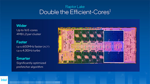 画像集 No.006のサムネイル画像 / Intel，Raptor Lakeこと「第13世代Coreプロセッサ」のK型番モデルを発表。E-coreの増量や高クロック動作で高いゲーム性能を実現