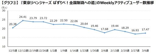 ꡼ No.004 | ֥֥롼å Project: World Championפȡ٥󥸥㡼 Ѥ١ƤؤƻפΥ桼ؤԥååפĴ