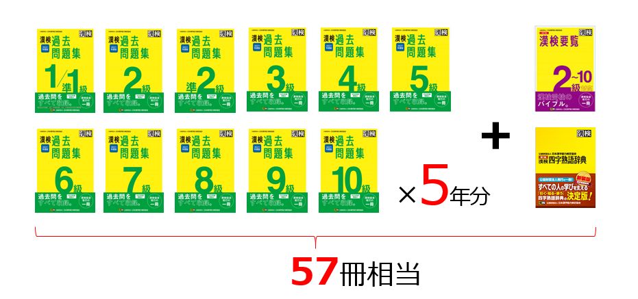 SALE/88%OFF】 送料無料 2本セット 漢検 英検 スマート対策 switch用