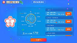 漢検スマート対策