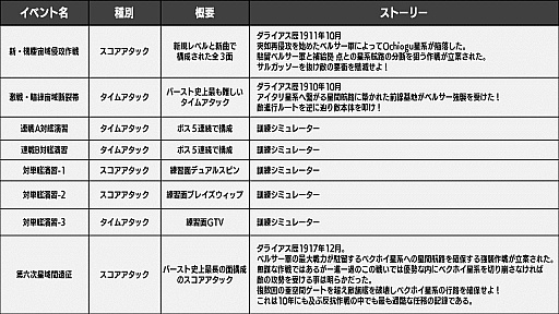 ꡼ No.023 | ֥饤СCSפCS⡼ɤɲä줿6ꥢϵץ쥤䡼ۤɳڤ륹ơǯǯϤϥåıȡ