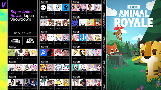 画像ギャラリー No.003のサムネイル画像 / 総勢60名のストリーマーが動物バトロワ「Super Animal Royale」で戦う。次回“Twitch Rivals”は10月8日19:00より開催へ