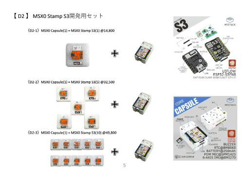 画像ギャラリー No.005のサムネイル画像 / 「MSX0」の新モデル,カード型ポケコンや超小型ゲーム機などを発表。クラウドファンディング第2弾の詳細が明らかに