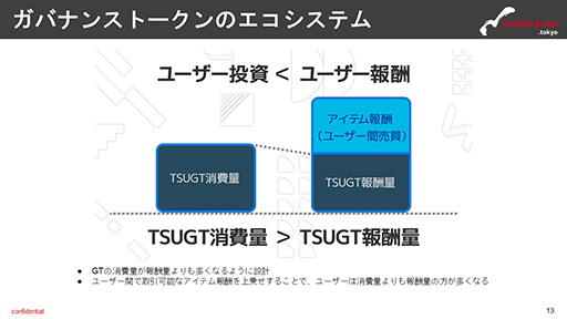 ���������꡼ No.014�Υ���ͥ������ / ���褽Ⱦʬ�Υ桼�������������ġ�������֥��å��������󥲡����̿�����1�档�����ʬ�ϥ������åȤϡ��֥���ץƥ���-RIVALS-��